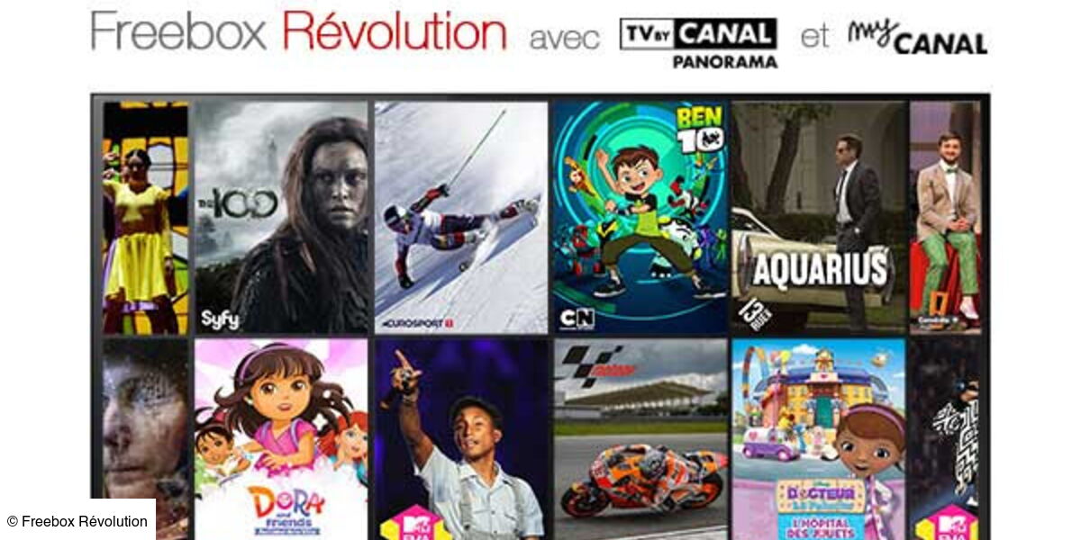 Liste Des Chaines Freebox Revolution Avec Tv By Canal Panorama