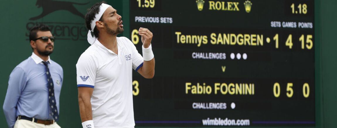 Résultat de recherche d'images pour "sandgren fognini""