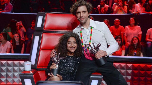 Audience TV : TF1 En Tête Avec La Finale De The Voice - Audiences ...