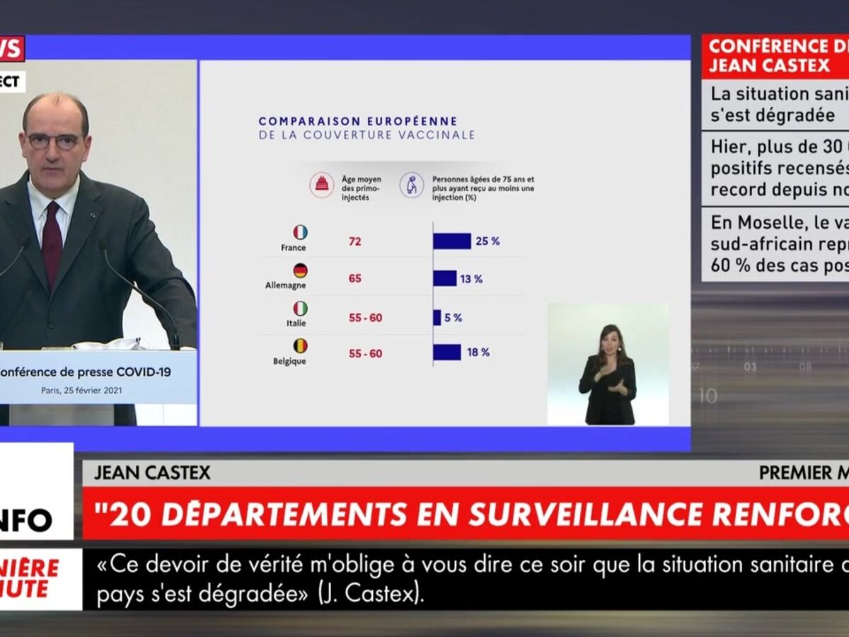 Conférence de presse de Jean Castex : cette grosse bourde repérée par les internautes