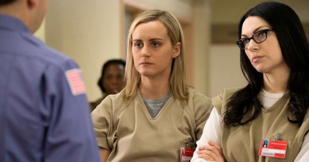 Duree Episode Orange Is The New Black Orange Is the New Black