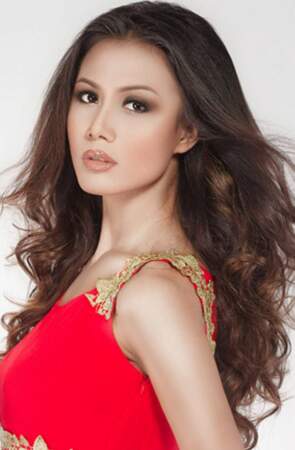 Miss Myanmar, Sharr Htut Eaindra