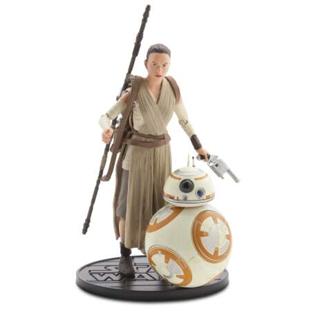 Figurines de Rey et BB-8