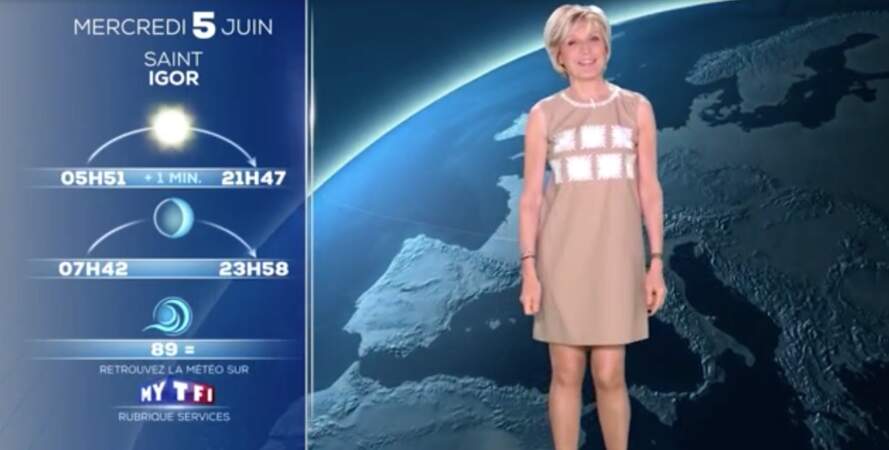 La présentatrice météo de TF1 Evelyne Dhéliat est née le 19 avril 1948
