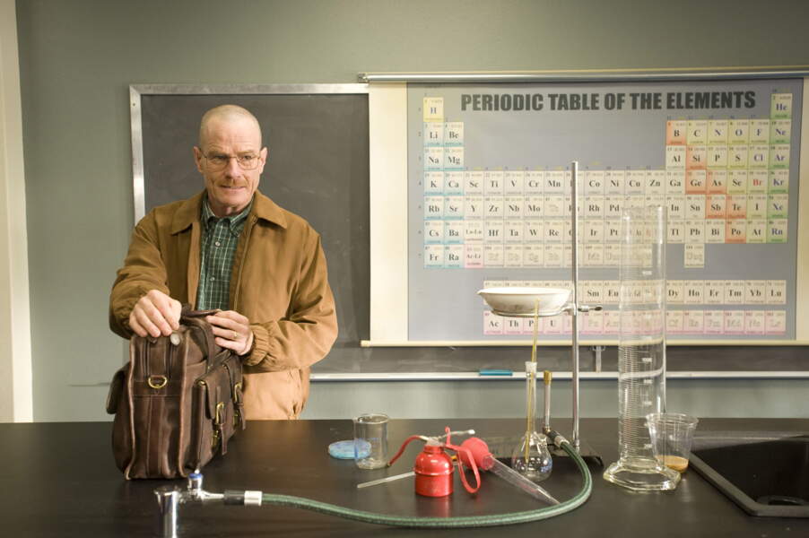 Breaking Bad : L'évolution des personnages au fil des saisons - Télé