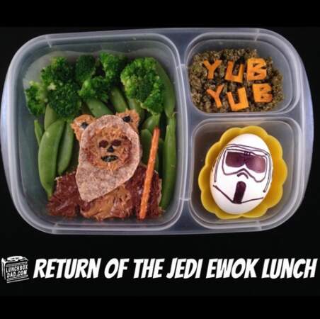 Un Ewok pour le déjeuner ?